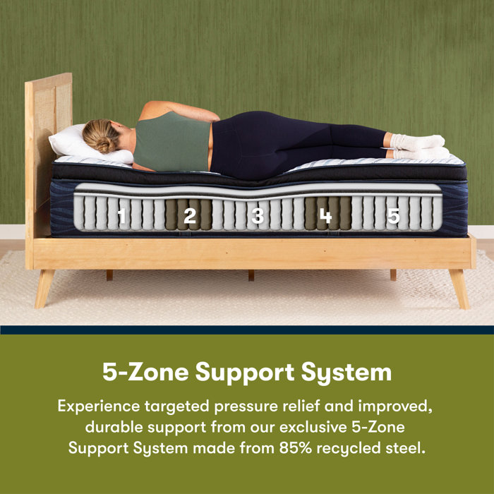 Serta Q20GL 15.75" Hybrid Firm Pillow Top Mattress